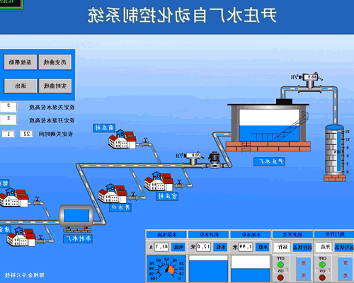 尹庄水厂自动化控制系统