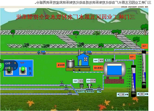 2009年6月湖滨区高庙乡水厂饮水安全自动化系统工程