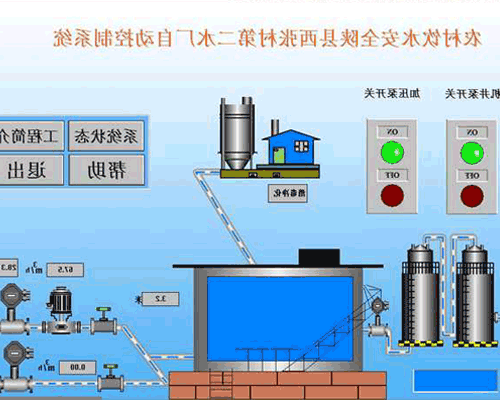 张村水厂自动化控制系统