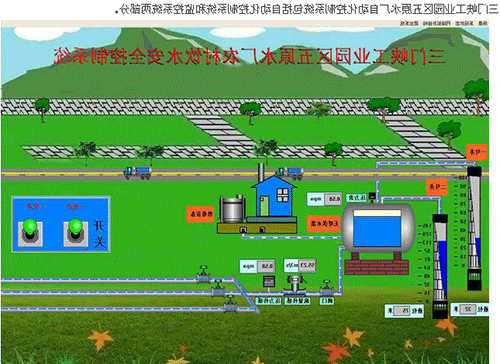 节水智能灌溉