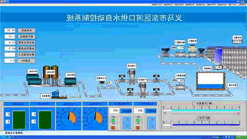 智能灌溉系统