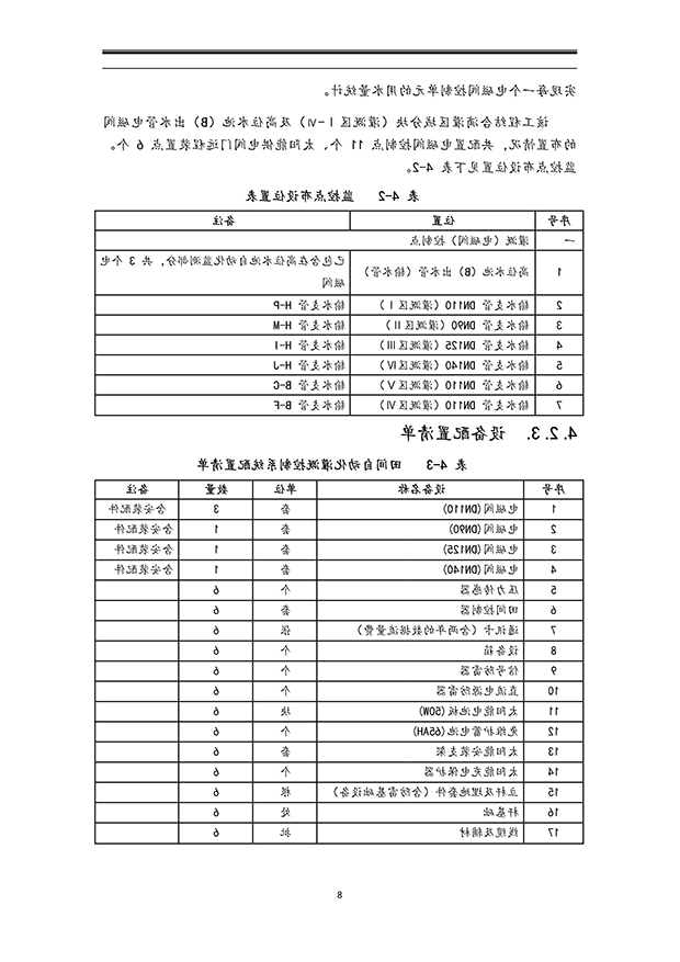 智能灌溉系统