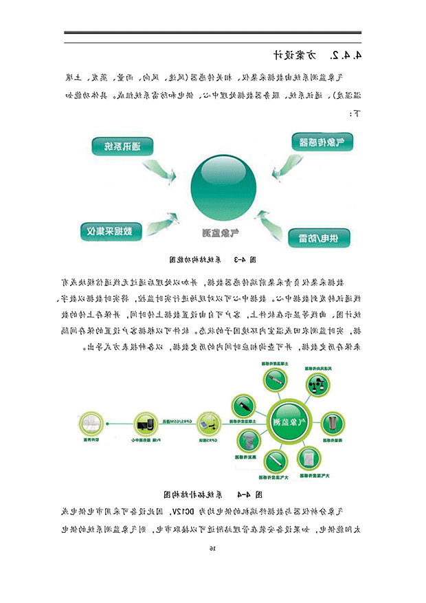 智能灌溉系统