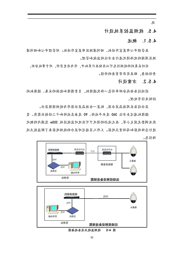 智能灌溉系统