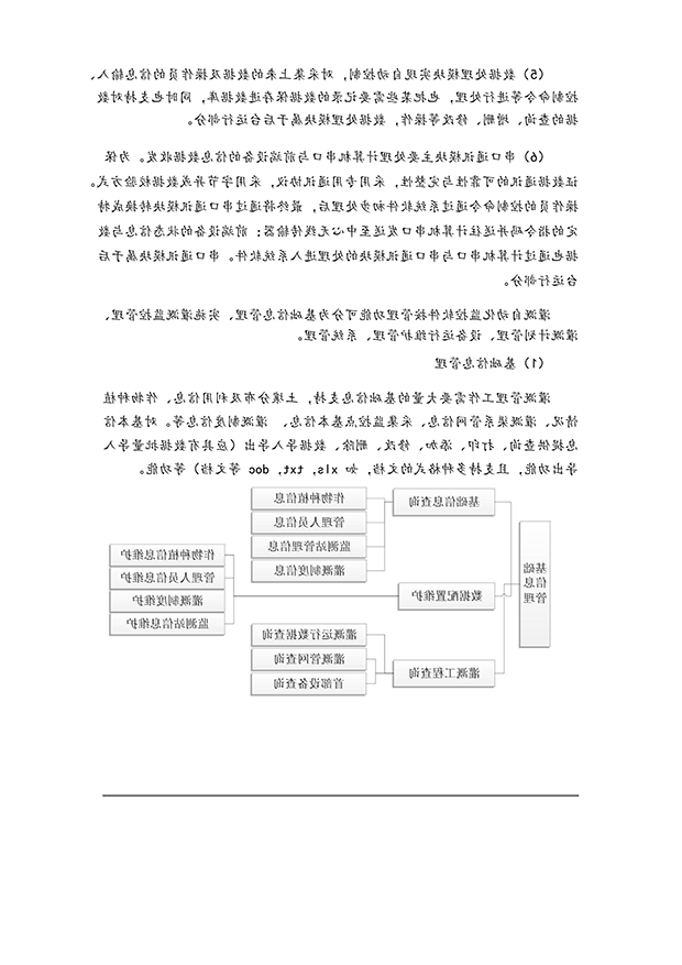 智能灌溉系统