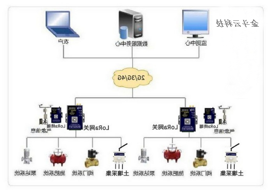 QQ截图20200828090246.png