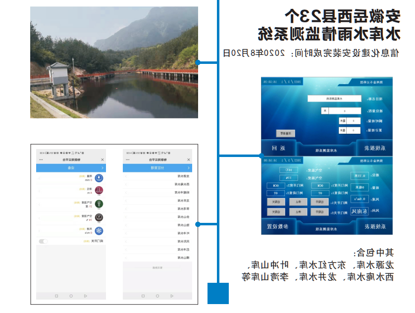 安徽岳西县23个 水库水雨情监测系统