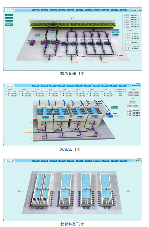 义马水厂自动化系统